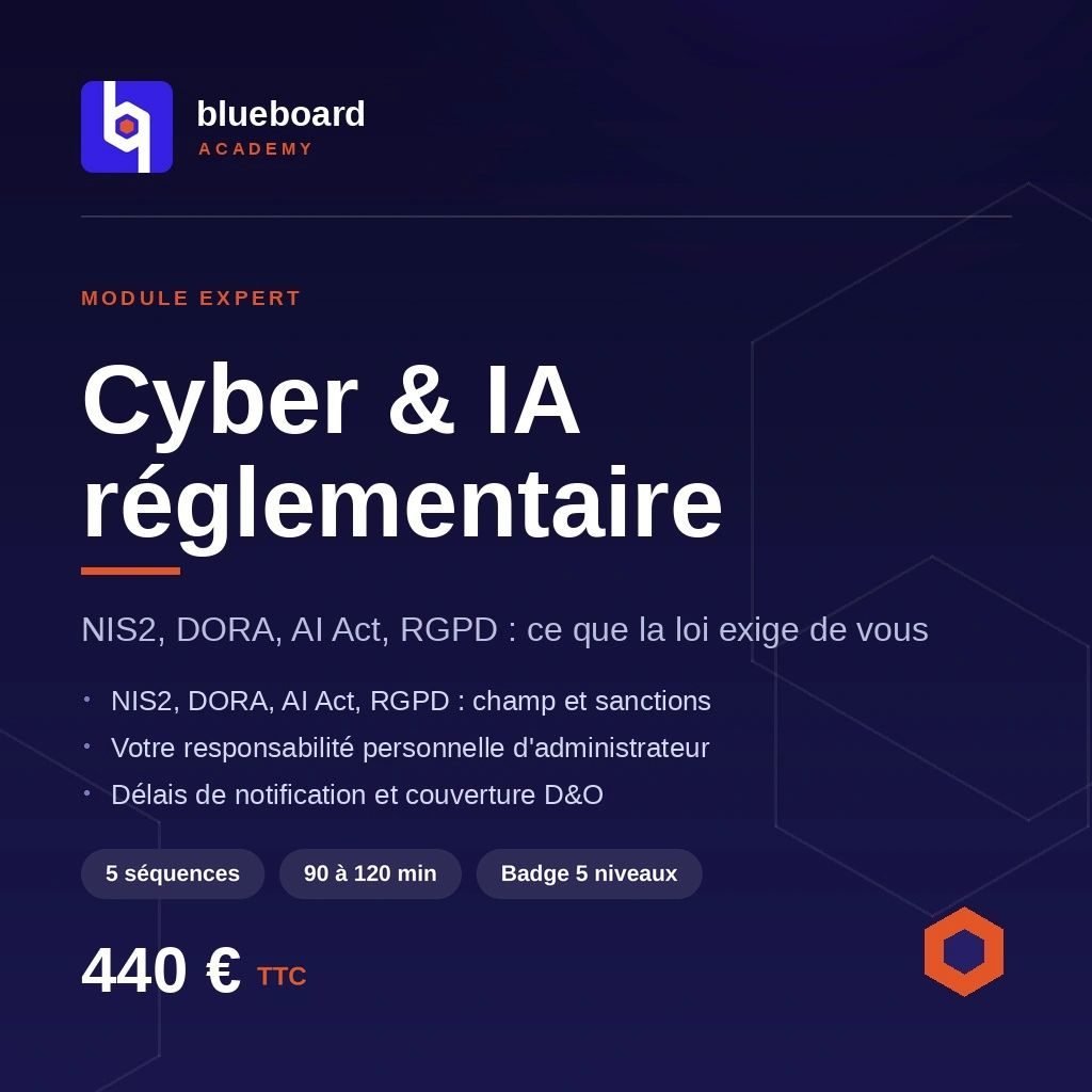 Cyber & IA — réglementaire